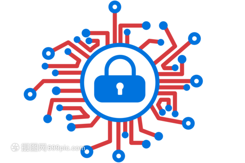 網絡安全鎖