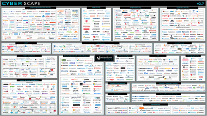 網(wǎng)絡安全安保服務