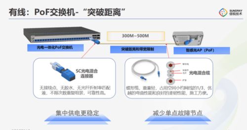 信銳ai網(wǎng)路智能產(chǎn)品 南京推薦商